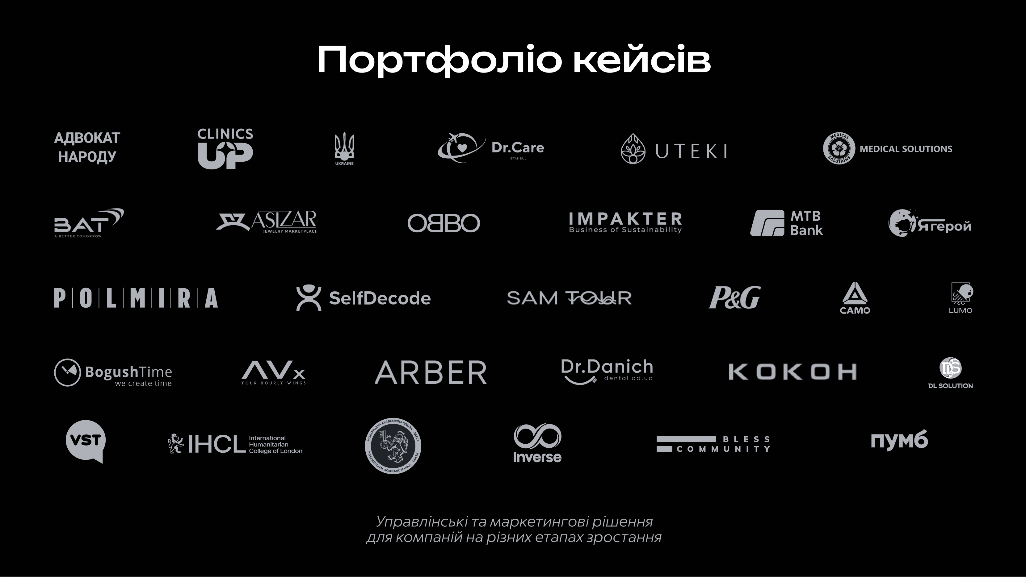 Портфоліо кейсів ARMAR Solutions - клієнти та партнери